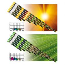 Exo Terra UV Lighting Strips